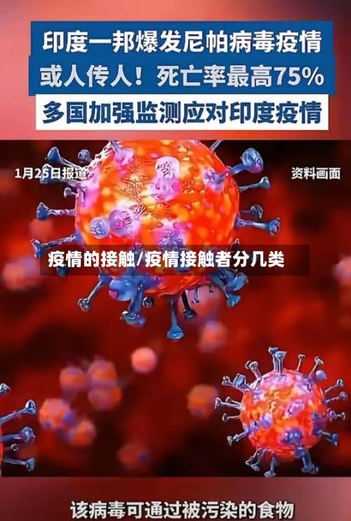 疫情的接触/疫情接触者分几类