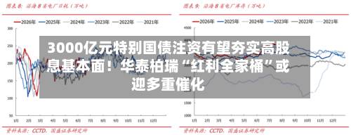 3000亿元特别国债注资有望夯实高股息基本面！华泰柏瑞“红利全家桶”或迎多重催化