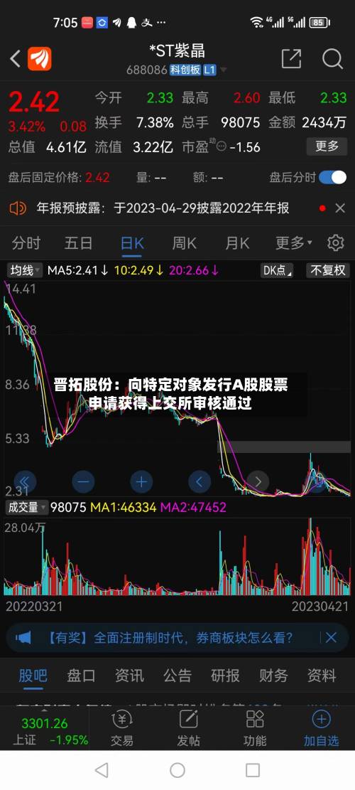 晋拓股份:向特定对象发行A股股票申请获得上交所审核通过-第3张图片