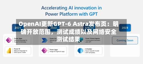 OpenAI更新GPT-6 Astra发布页：明确开放范围，测试成绩以及网络安全测试结果-第3张图片