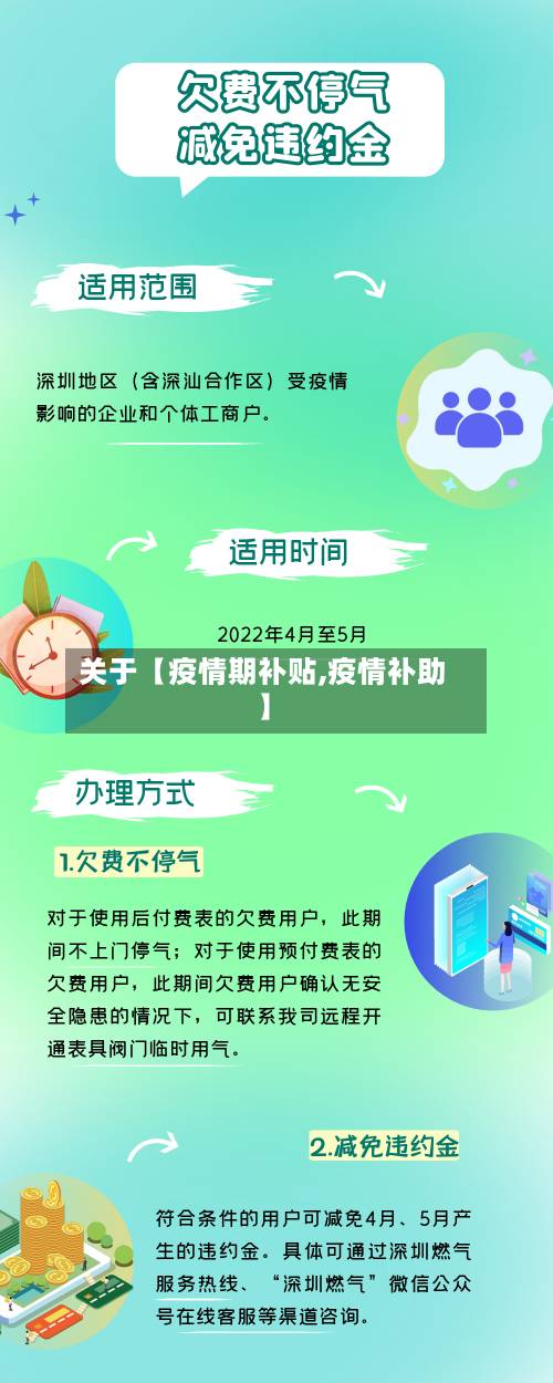 关于【疫情期补贴,疫情补助】