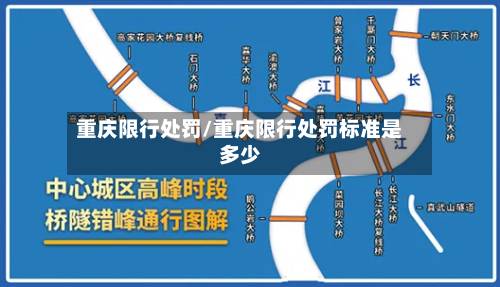 重庆限行处罚/重庆限行处罚标准是多少-第2张图片