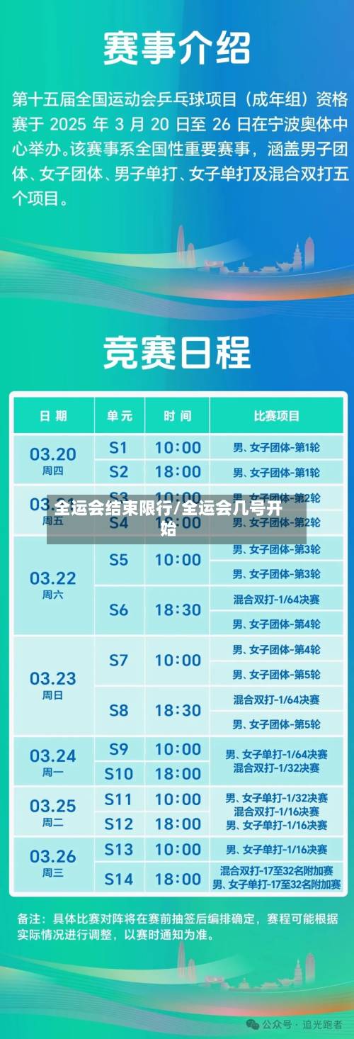 全运会结束限行/全运会几号开始