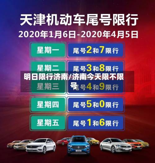 明日限行济南/济南今天限不限号-第3张图片