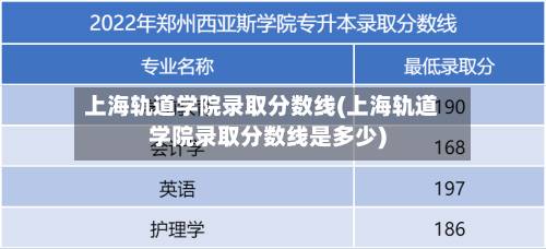 上海轨道学院录取分数线(上海轨道学院录取分数线是多少)-第2张图片
