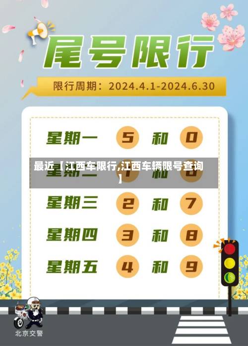 最近【江西车限行,江西车辆限号查询】-第1张图片