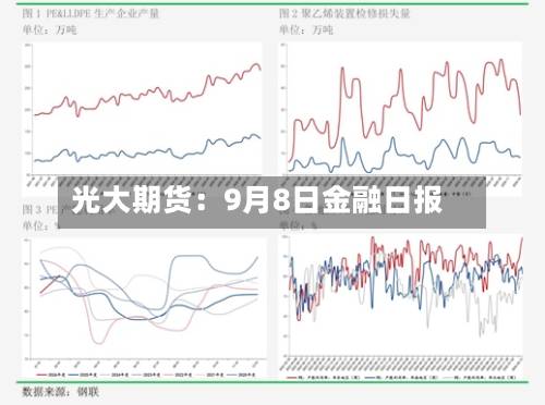 光大期货:9月8日金融日报-第1张图片