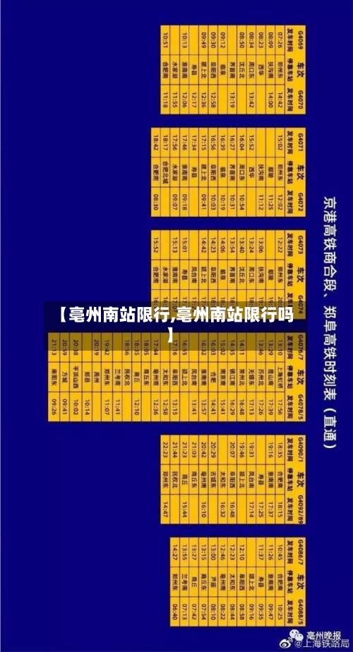【亳州南站限行,亳州南站限行吗】-第2张图片