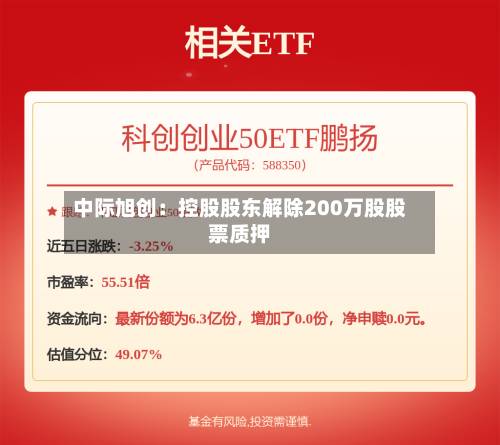 中际旭创：控股股东解除200万股股票质押