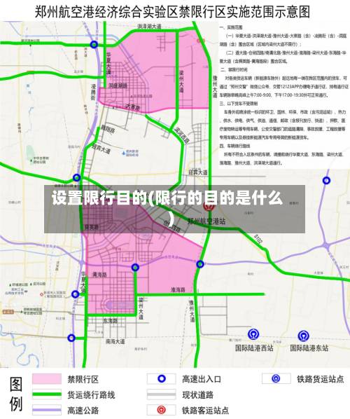 设置限行目的(限行的目的是什么)