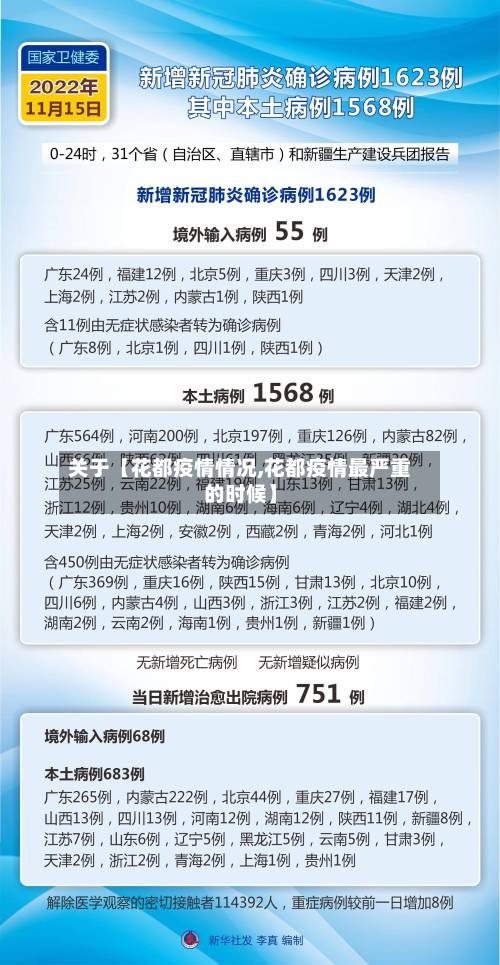 关于【花都疫情情况,花都疫情最严重的时候】-第1张图片