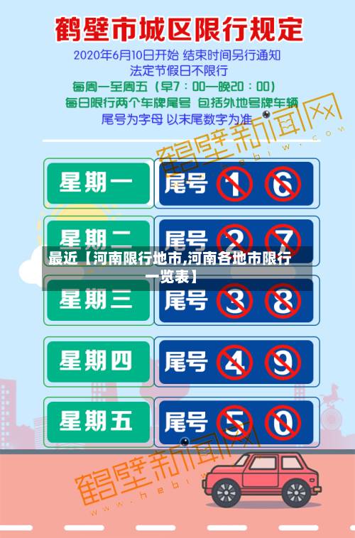 最近【河南限行地市,河南各地市限行一览表】-第2张图片