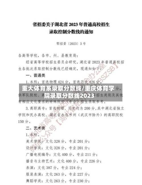 重大体育系录取分数线/重庆体育学院录取分数线2023-第2张图片