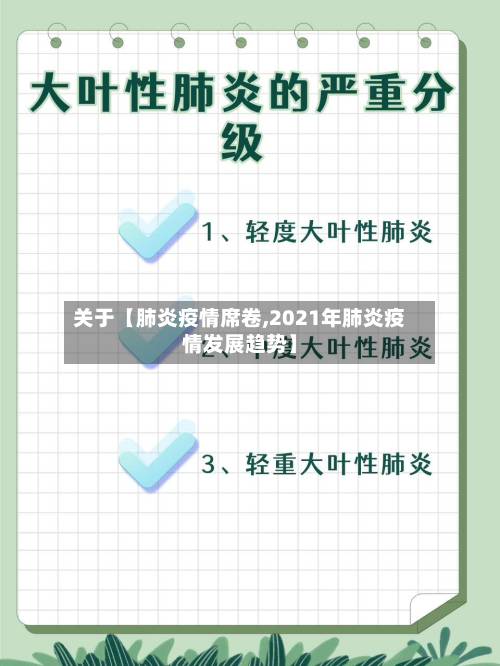关于【肺炎疫情席卷,2021年肺炎疫情发展趋势】