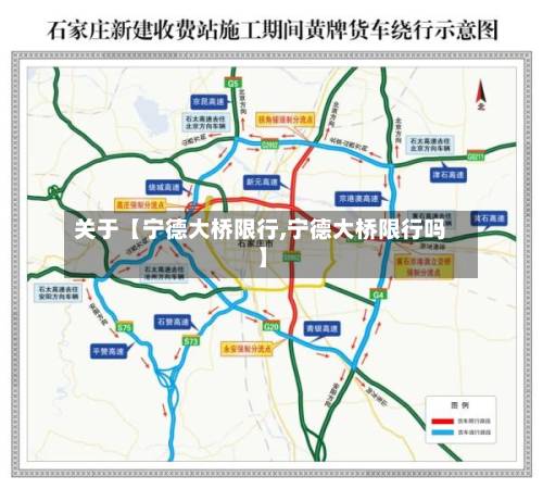 关于【宁德大桥限行,宁德大桥限行吗】