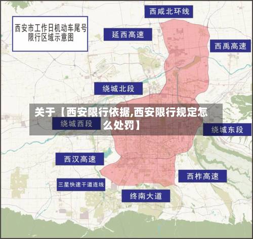 关于【西安限行依据,西安限行规定怎么处罚】-第2张图片