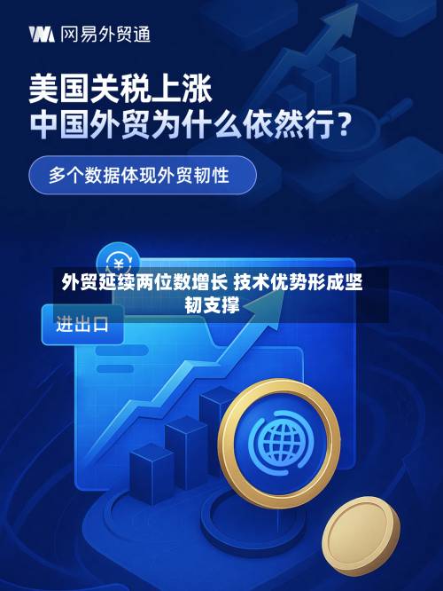 外贸延续两位数增长 技术优势形成坚韧支撑-第3张图片