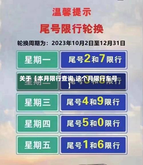 关于【本月限行查询,这个月限行车号】