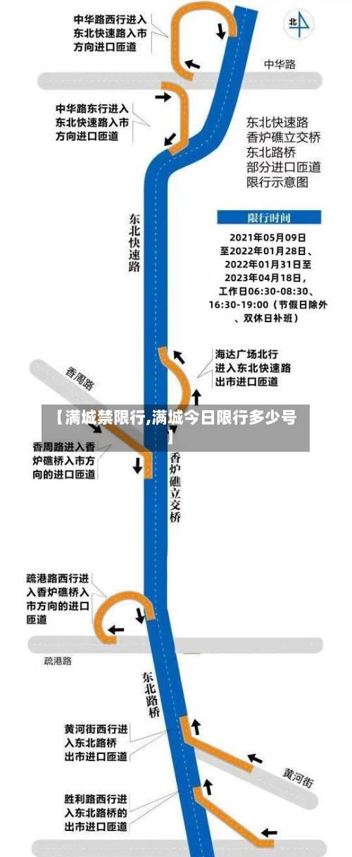 【满城禁限行,满城今日限行多少号】-第3张图片