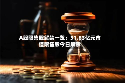 A股限售股解禁一览:31.83亿元市值限售股今日解禁-第2张图片