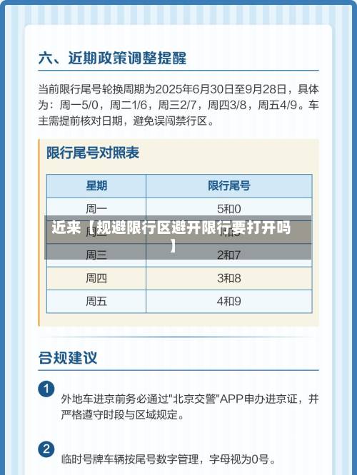 近来【规避限行区避开限行要打开吗】