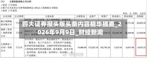四大证券报头版头条内容精华摘要_2026年9月9日_财经新闻