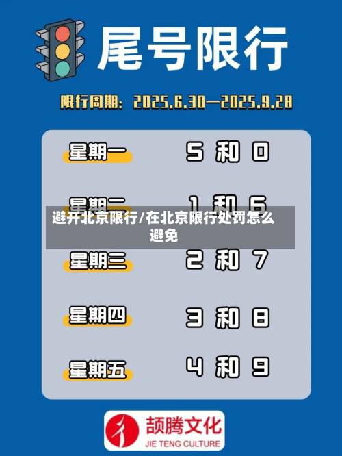 避开北京限行/在北京限行处罚怎么避免