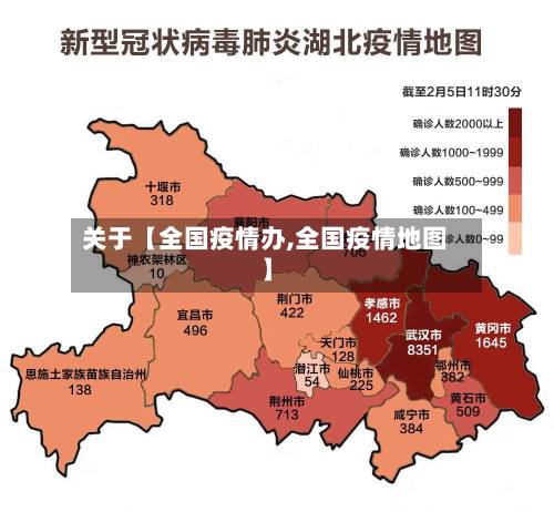 关于【全国疫情办,全国疫情地图】-第2张图片