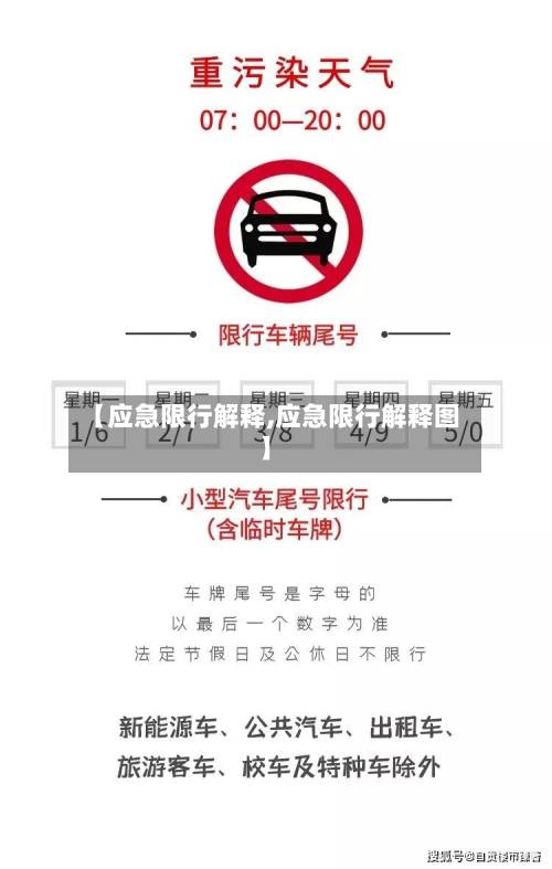 【应急限行解释,应急限行解释图】