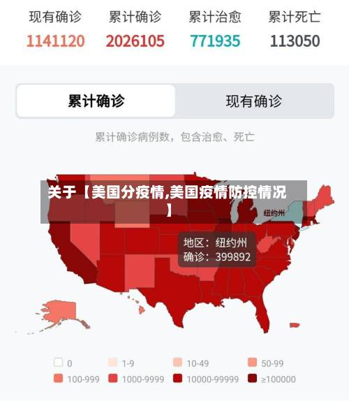 关于【美国分疫情,美国疫情防控情况】-第3张图片