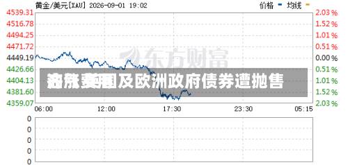 油气费用齐涨 英国及欧洲政府债券遭抛售