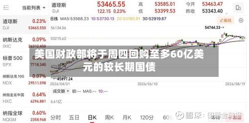 美国财政部将于周四回购至多60亿美元的较长期国债