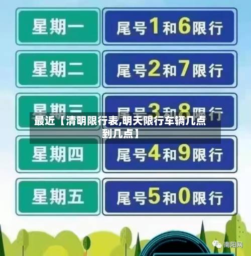 最近【清明限行表,明天限行车辆几点到几点】