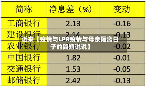 近来【疫情与LPR疫情与母亲隔离日子的简短说说】