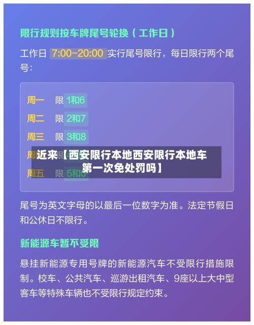 近来【西安限行本地西安限行本地车第一次免处罚吗】-第2张图片