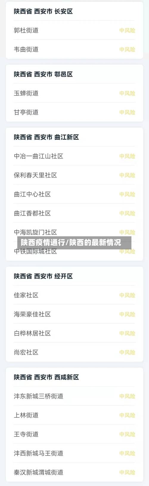陕西疫情通行/陕西的最新情况