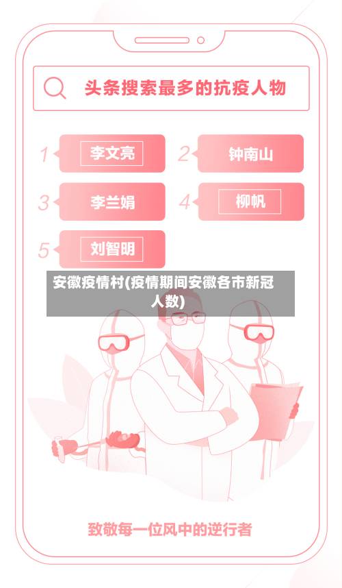 安徽疫情村(疫情期间安徽各市新冠人数)-第2张图片