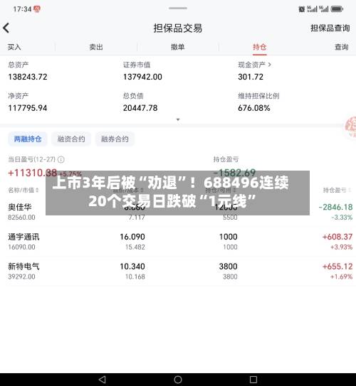 上市3年后被“劝退”！688496连续20个交易日跌破“1元线”
