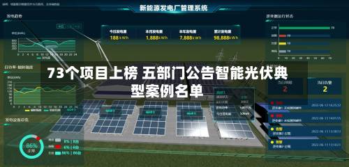 73个项目上榜 五部门公告智能光伏典型案例名单-第2张图片