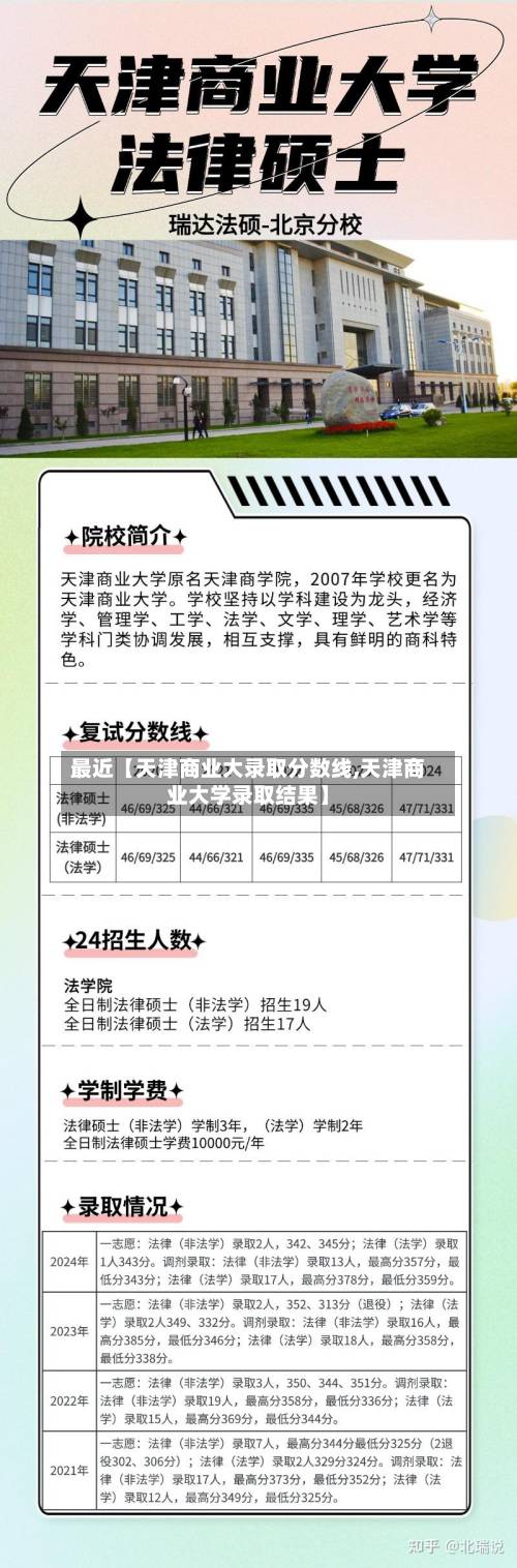 最近【天津商业大录取分数线,天津商业大学录取结果】-第2张图片