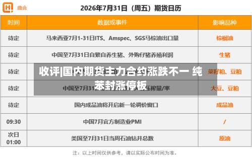 收评|国内期货主力合约涨跌不一 纯苯封涨停板-第1张图片