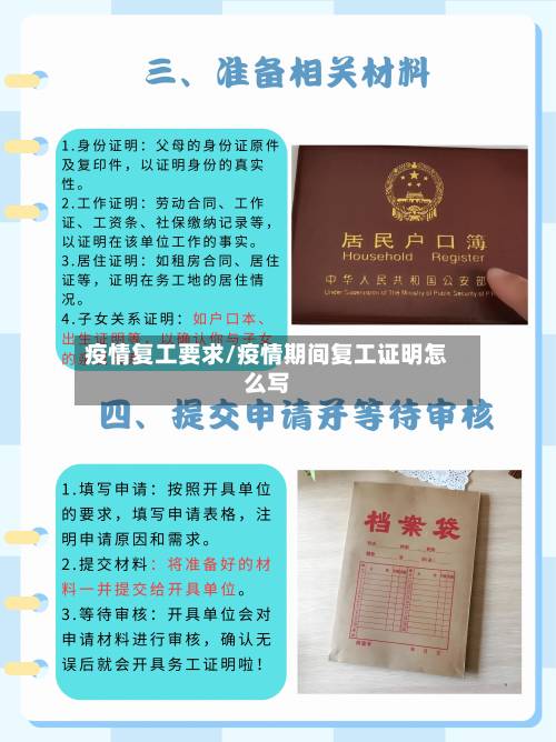疫情复工要求/疫情期间复工证明怎么写