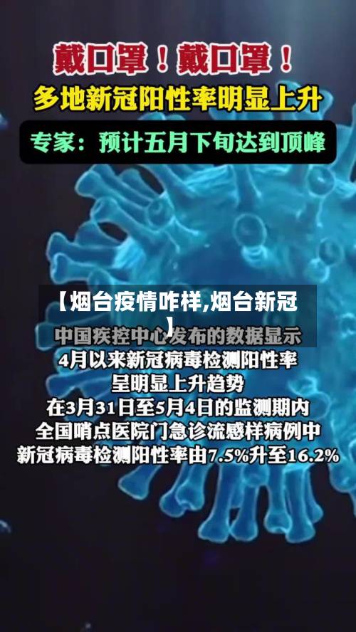 【烟台疫情咋样,烟台新冠】