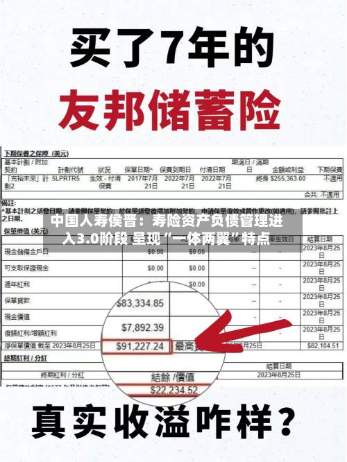 中国人寿侯晋：寿险资产负债管理进入3.0阶段 呈现“一体两翼”特点
