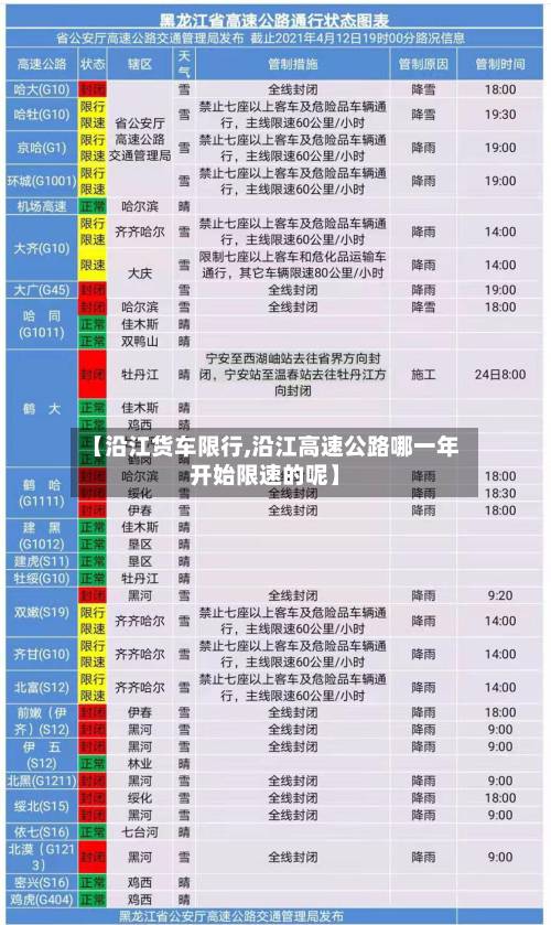 【沿江货车限行,沿江高速公路哪一年开始限速的呢】-第2张图片