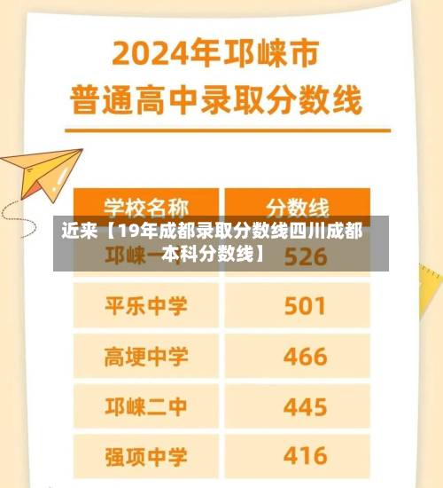 近来【19年成都录取分数线四川成都本科分数线】-第2张图片