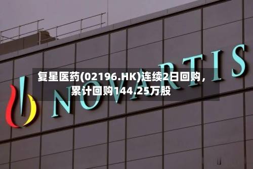 复星医药(02196.HK)连续2日回购	，累计回购144.25万股-第2张图片