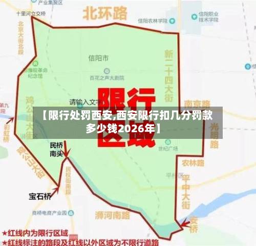【限行处罚西安,西安限行扣几分罚款多少钱2026年】-第2张图片