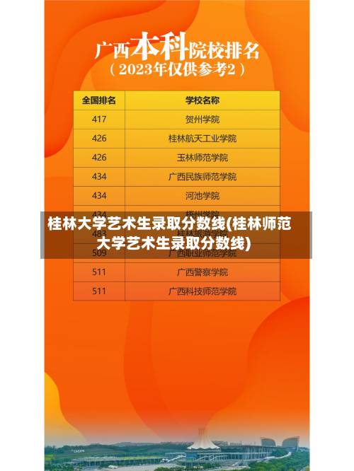 桂林大学艺术生录取分数线(桂林师范大学艺术生录取分数线)-第2张图片