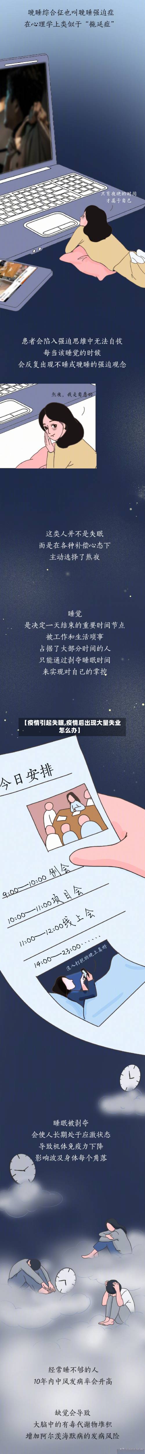 【疫情引起失眠,疫情后出现大量失业怎么办】-第3张图片